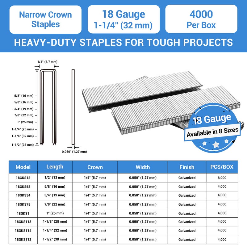 meite 18 Gauge 1/4-Inch Narrow Crown Staples, 1-1/4-Inch Length Heavy Duty Galvanized Upholstery Staples for Electric or Pneumatic Narrow Crown Stapler Guns (4,000 PCS) - Image 2